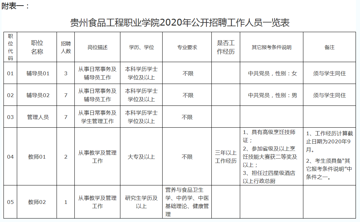 微信图片_20201109154800.png